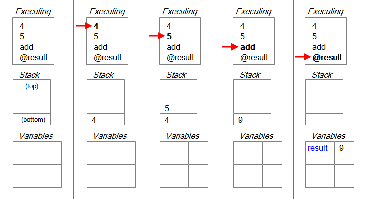 File:Fmf stack diagram.png