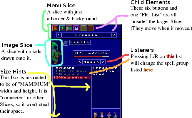 File:Fmf annoted menu.png
