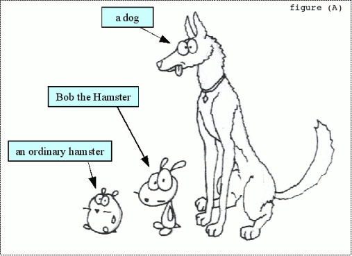 File:Hamster-vs-dog.png